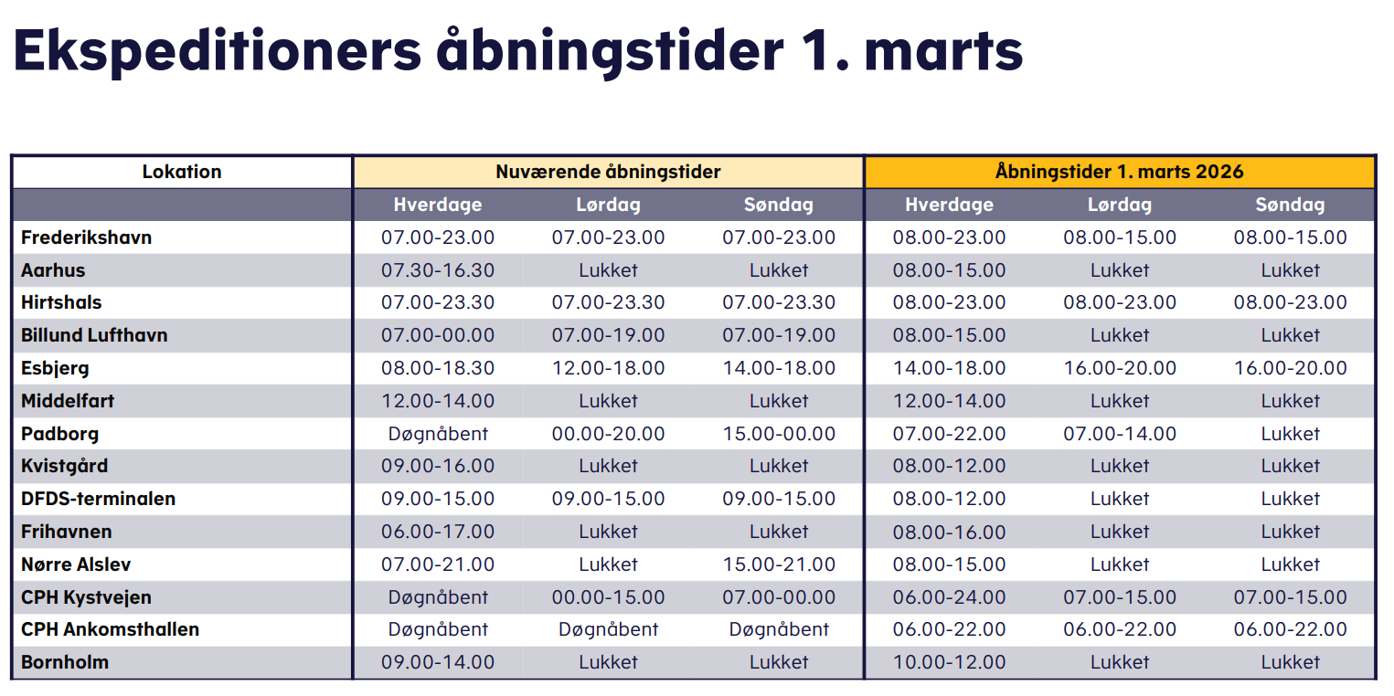 Åbningstider Toldekspeditioner 1 marts 2026